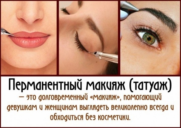 Всё о пермонентном макияже Всё о пермонентном макияже