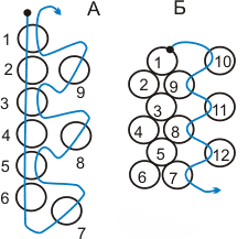 Схема плетения поделки