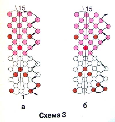 Серьги  из бисера